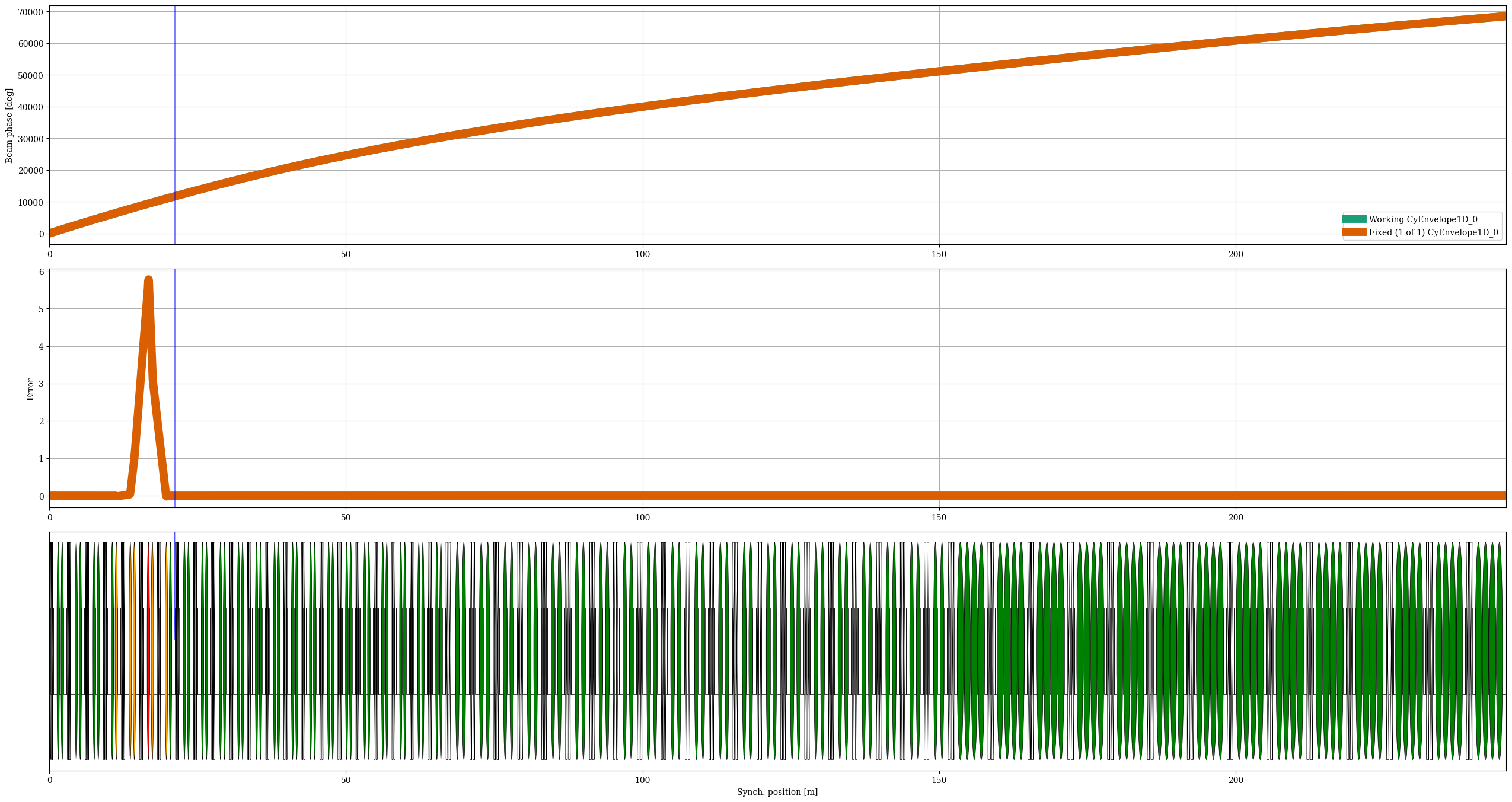 ../../_images/manual_notebooks_example_40_3.png