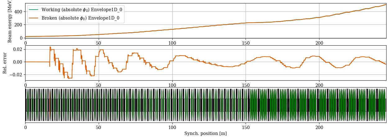 ../../_images/manual_notebooks_cavities_reference_phase_30_1.png