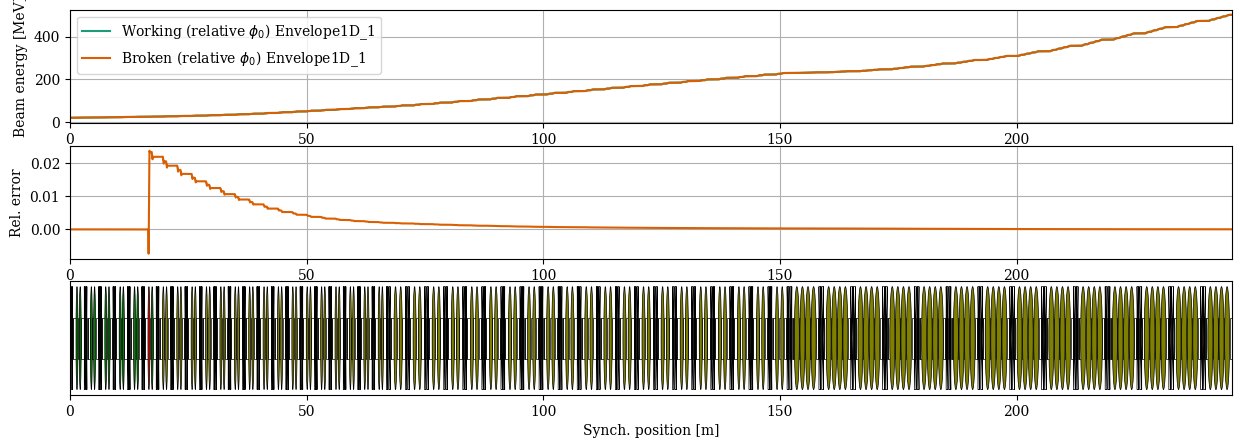../../_images/manual_notebooks_cavities_reference_phase_34_1.png