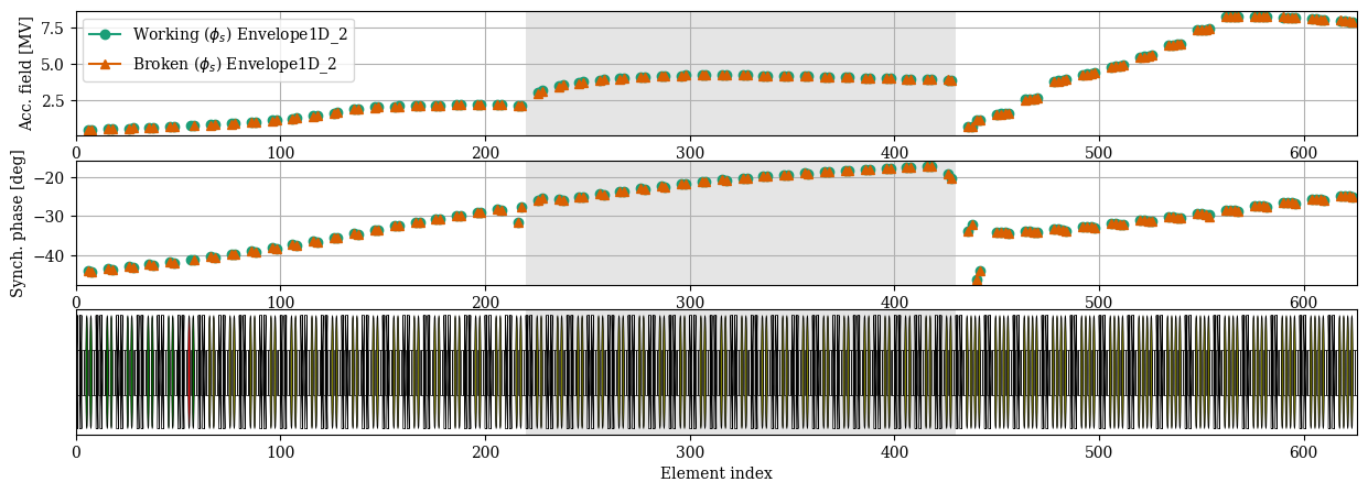 ../../_images/manual_notebooks_cavities_reference_phase_38_0.png