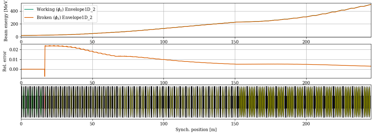 ../../_images/manual_notebooks_cavities_reference_phase_38_1.png