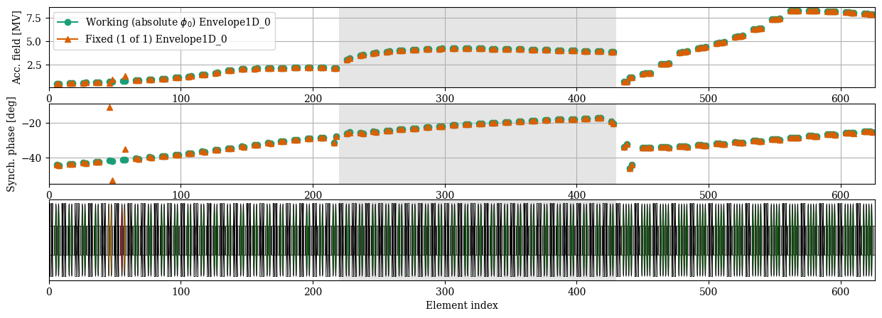 ../../_images/manual_notebooks_cavities_reference_phase_43_0.png