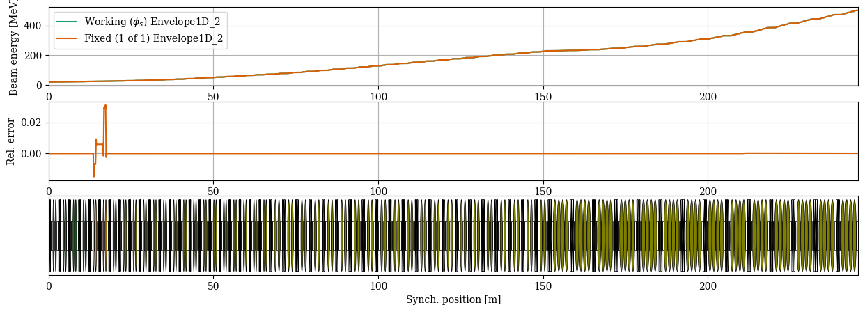 ../../_images/manual_notebooks_cavities_reference_phase_49_1.png