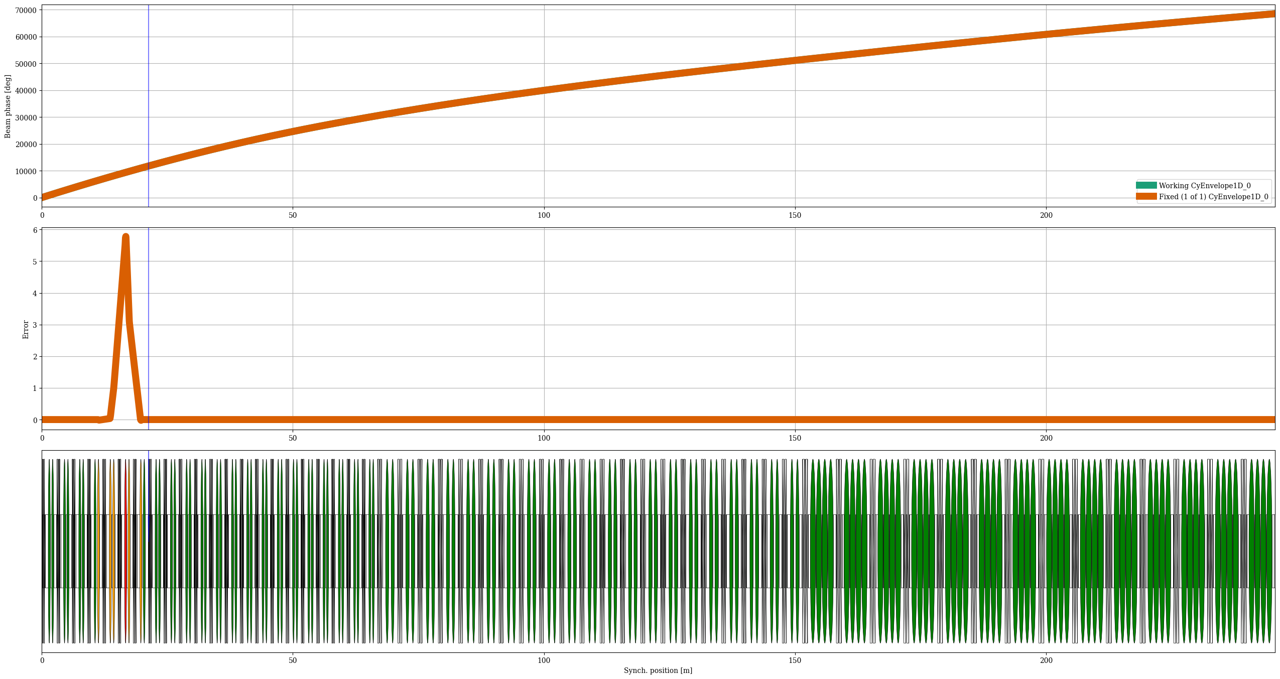 ../../_images/manual_notebooks_example_41_3.png