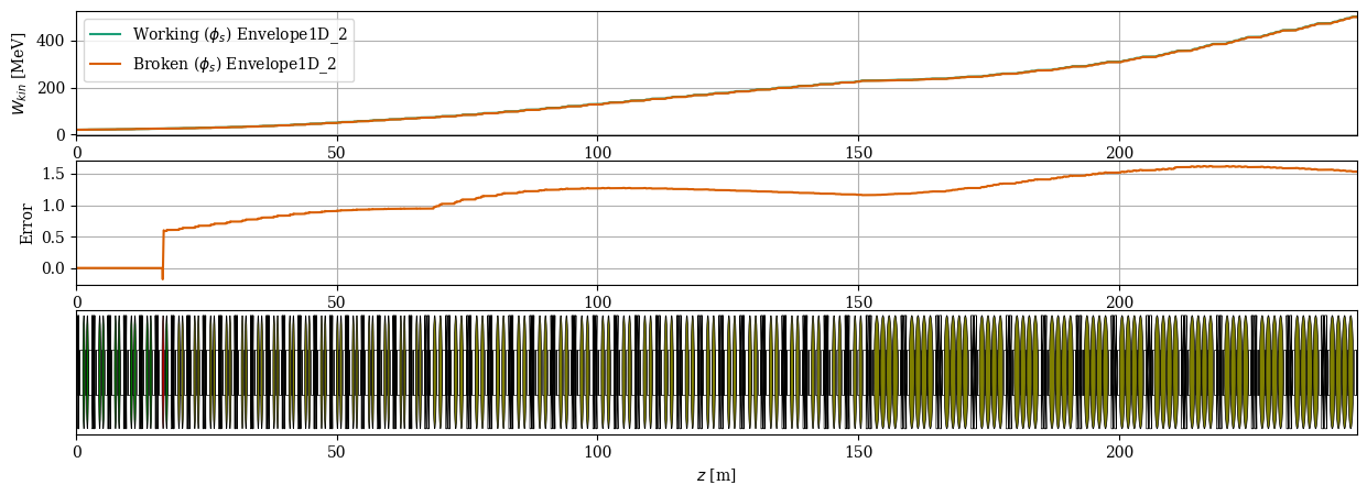 ../../_images/manual_notebooks_cavities_reference_phase_38_1.png