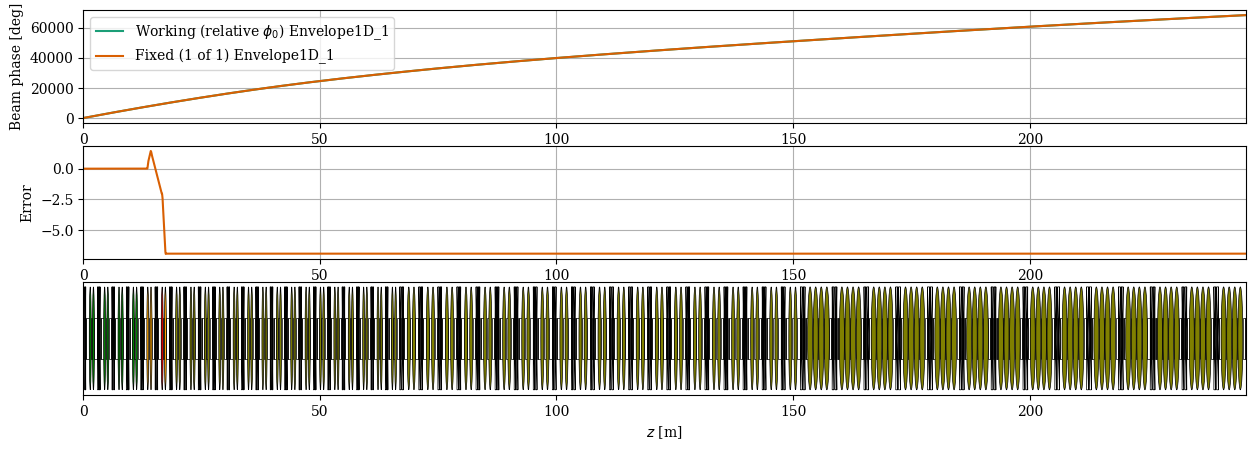 ../../_images/manual_notebooks_cavities_reference_phase_46_2.png