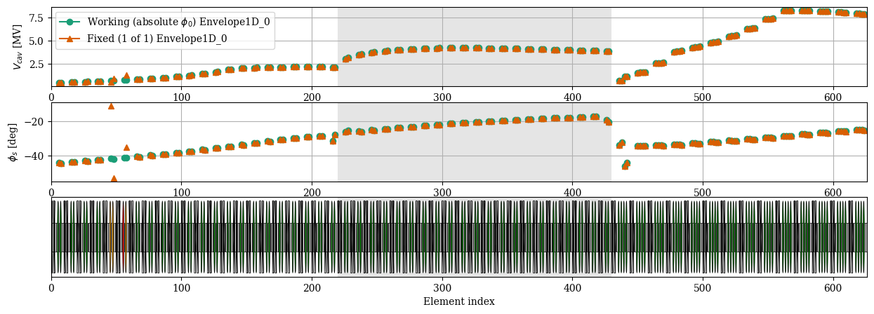 ../../_images/manual_notebooks_cavities_reference_phase_43_0.png
