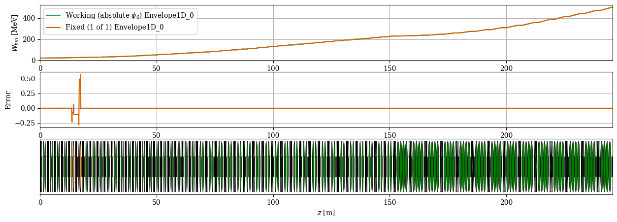 ../../_images/manual_notebooks_cavities_reference_phase_43_1.png