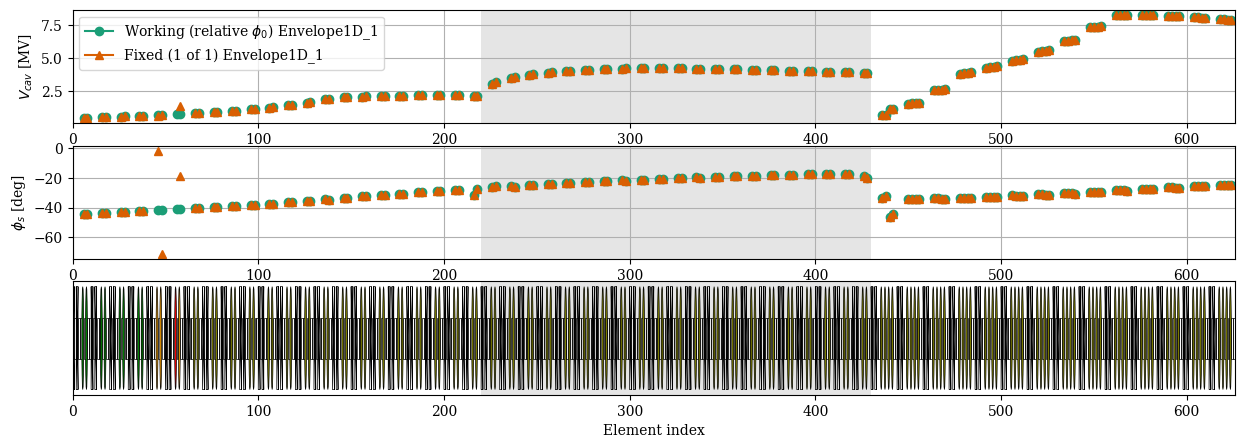 ../../_images/manual_notebooks_cavities_reference_phase_46_0.png