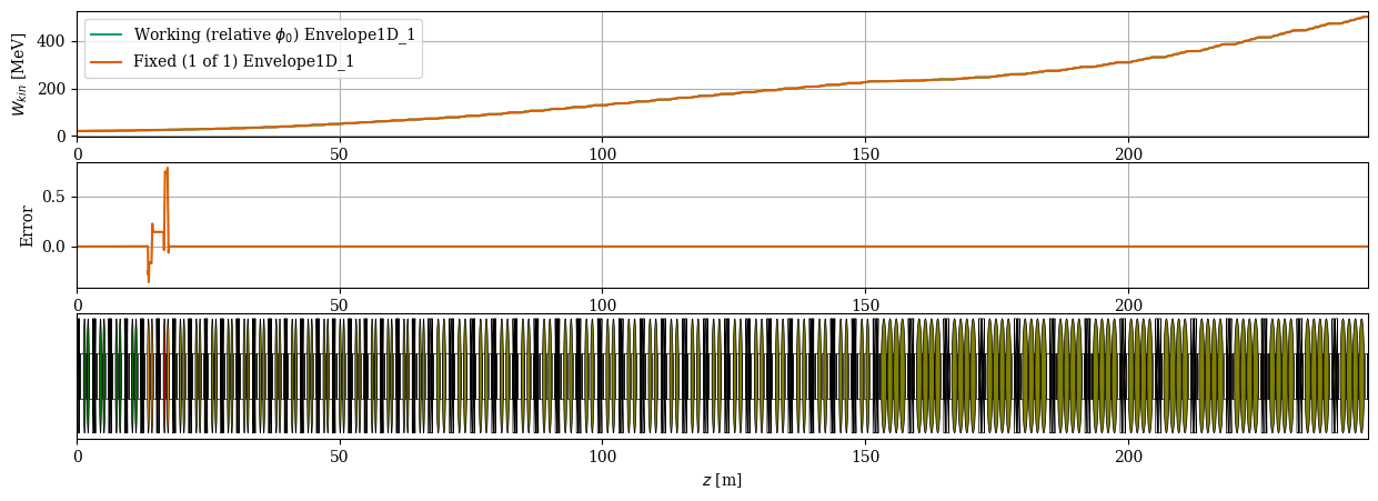 ../../_images/manual_notebooks_cavities_reference_phase_46_1.png