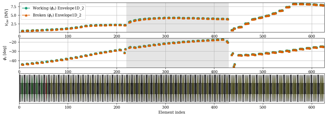 ../../_images/manual_notebooks_cavities_reference_phase_38_0.png