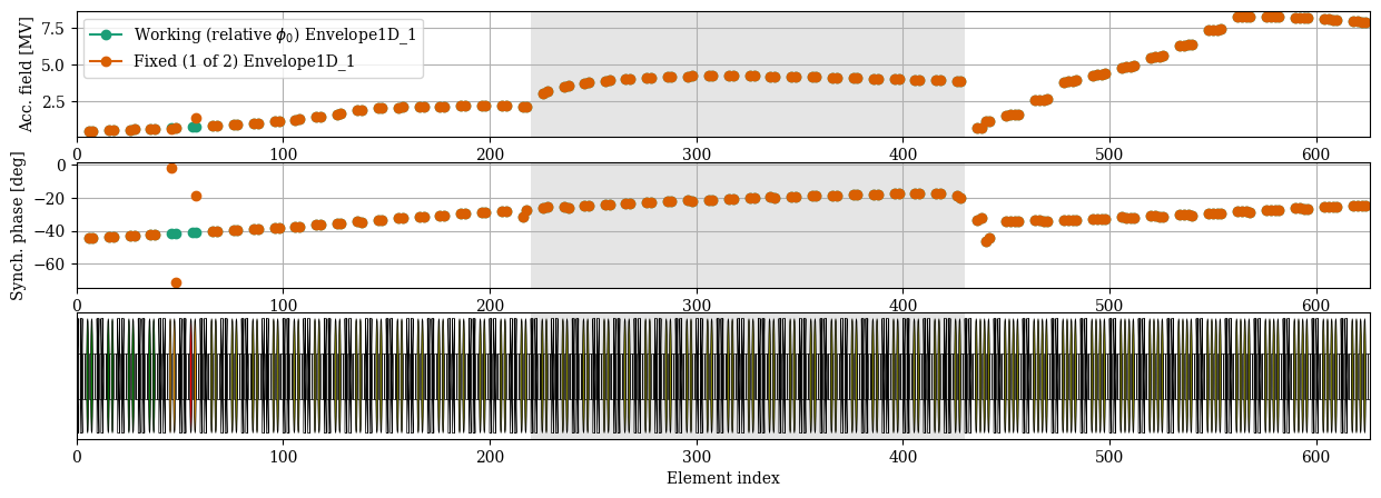 ../../_images/manual_notebooks_absolute_vs_relative_phases_25_1.png