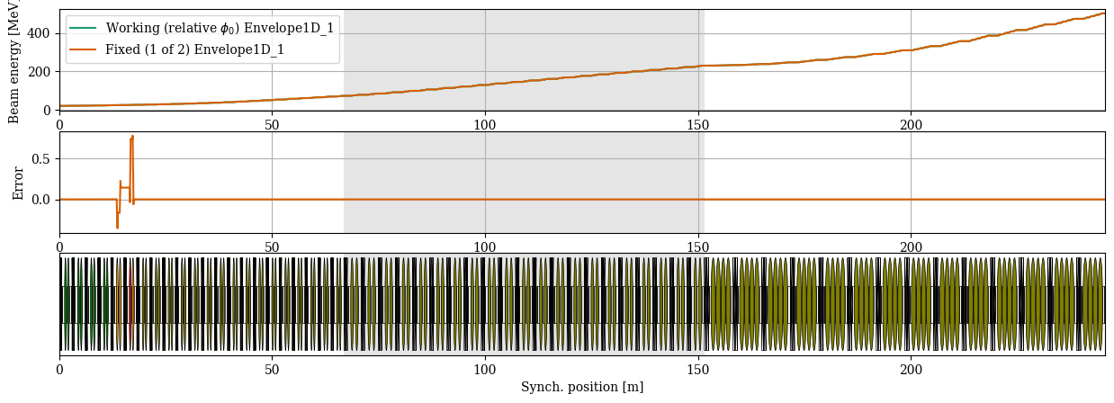 ../../_images/manual_notebooks_absolute_vs_relative_phases_25_2.png