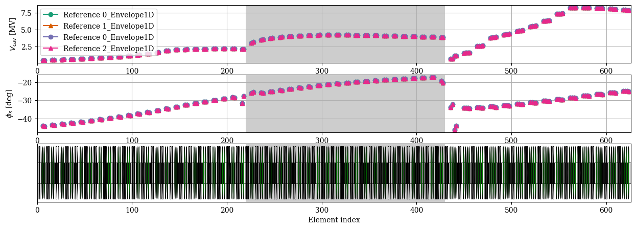 ../../_images/manual_notebooks_cavities_reference_phase_35_0.png