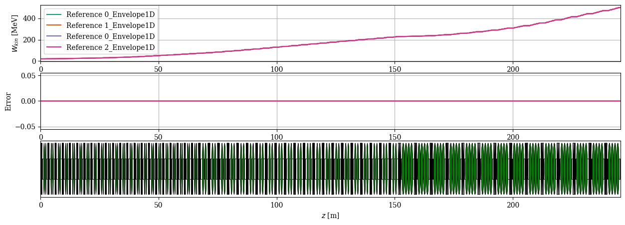 ../../_images/manual_notebooks_cavities_reference_phase_35_1.png